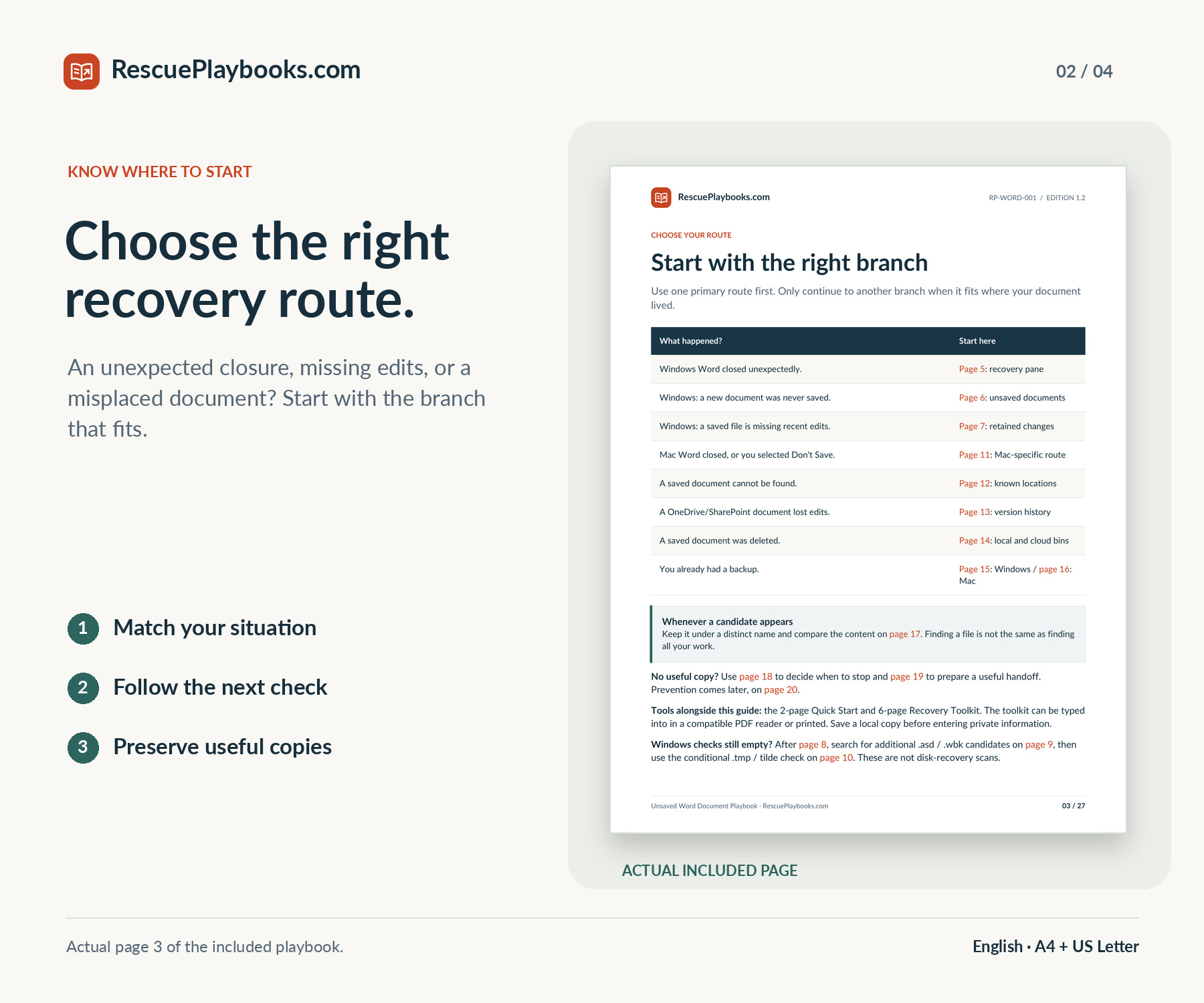 Actual route-map page from the playbook, showing where to start for unsaved Word work, missing edits, cloud versions, and existing backups.